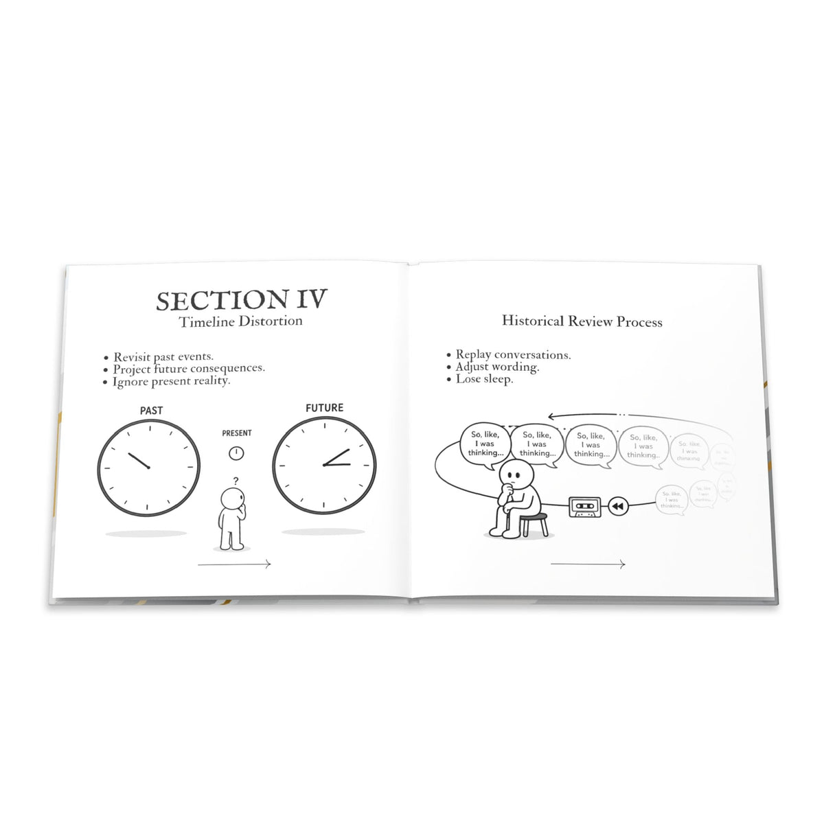 Standard Operating Procedures for Thinking Too Much - Hardcover Parody Manual - Books, Hardcover - EpiAl's Shop