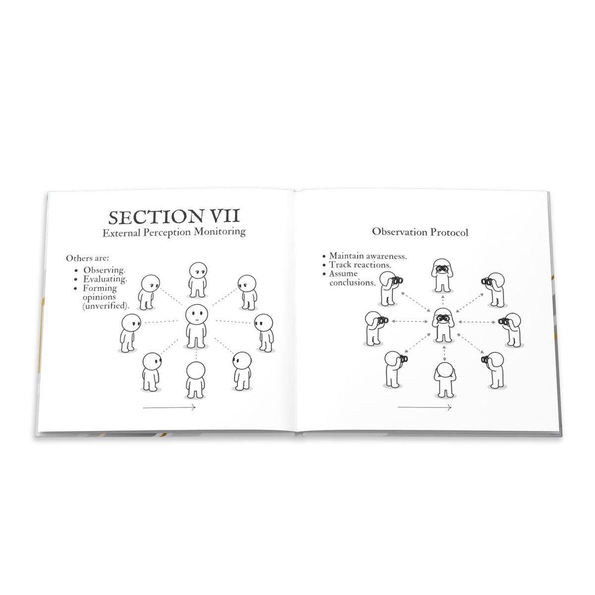 Standard Operating Procedures for Thinking Too Much - Hardcover Parody Manual - Books, Hardcover - EpiAl's Shop
