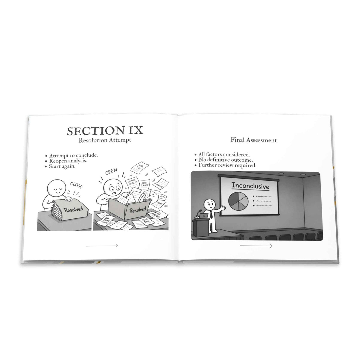 Standard Operating Procedures for Thinking Too Much - Hardcover Parody Manual - Books, Hardcover - EpiAl's Shop