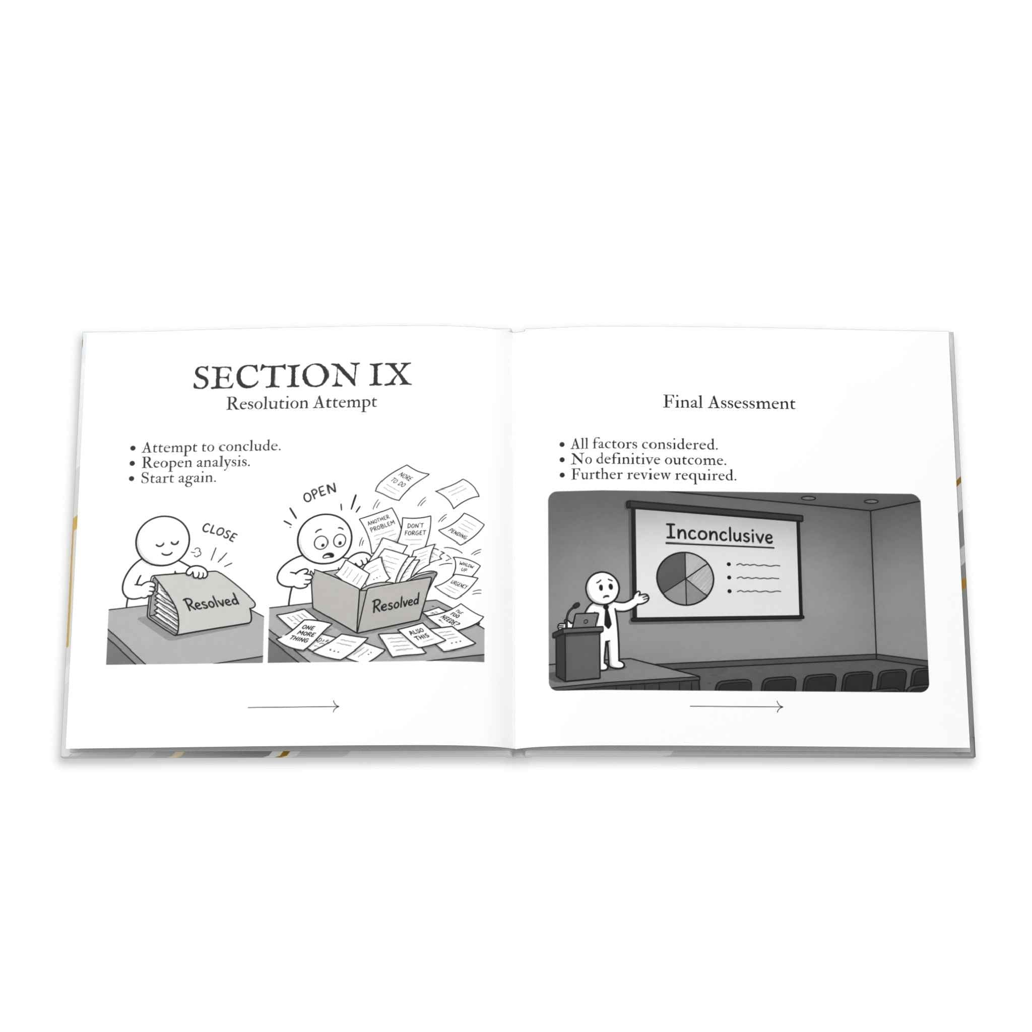 Standard Operating Procedures for Thinking Too Much - Hardcover Parody Manual - Books, Hardcover - EpiAl's Shop