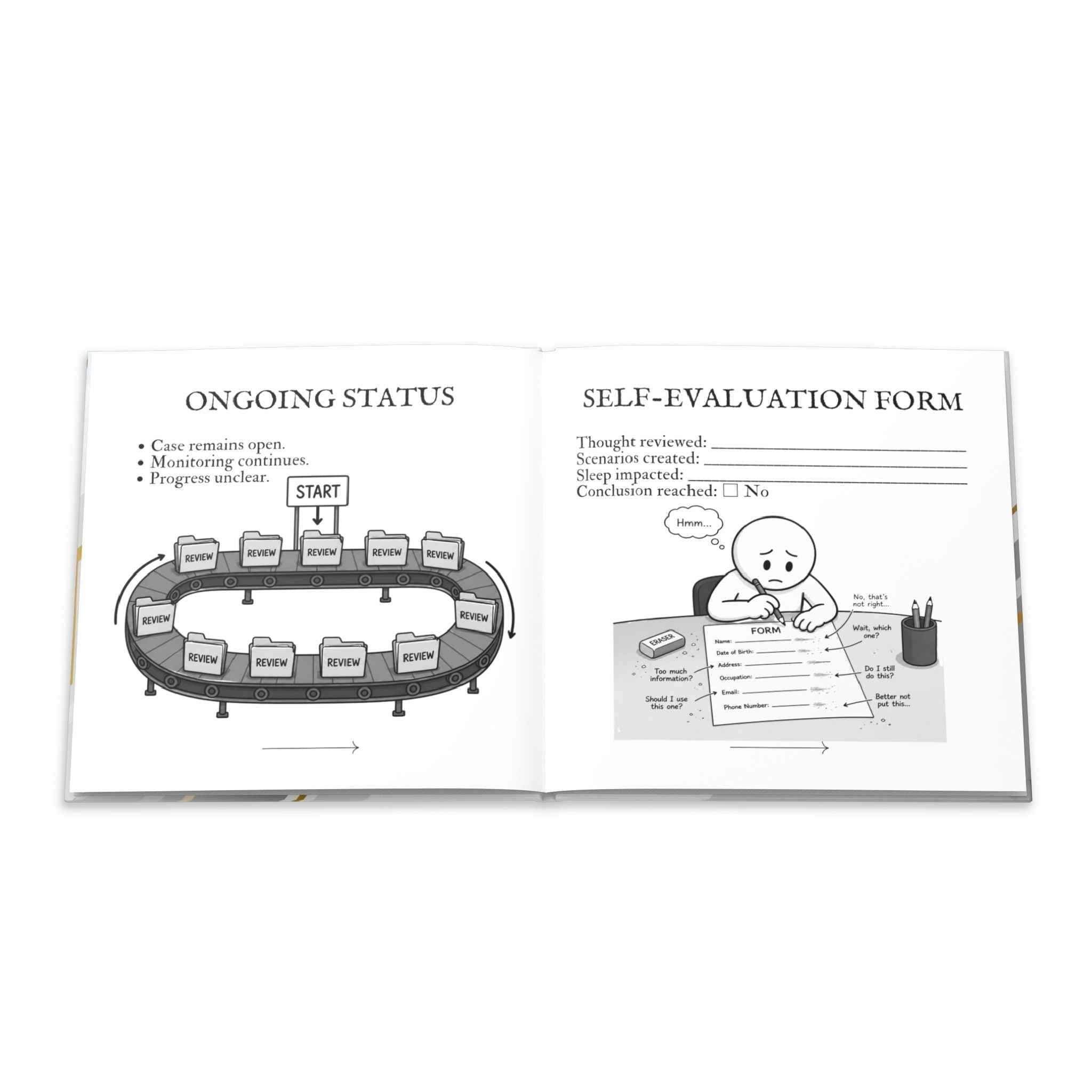 Standard Operating Procedures for Thinking Too Much - Hardcover Parody Manual - Books, Hardcover - EpiAl's Shop