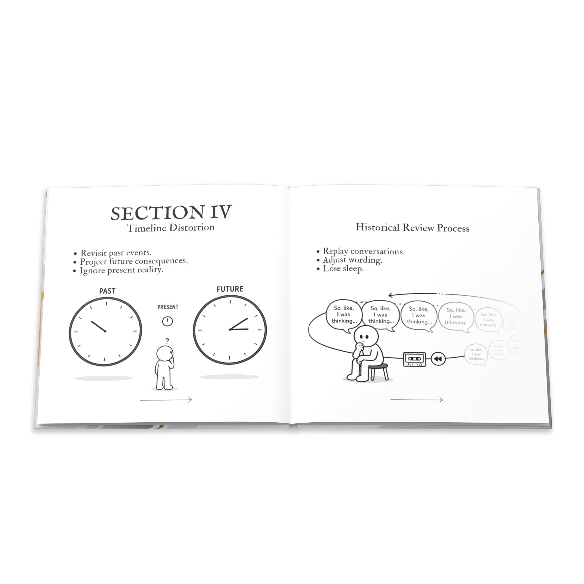 Standard Operating Procedures for Thinking Too Much - Hardcover Parody Manual - Books, Hardcover - EpiAl's Shop