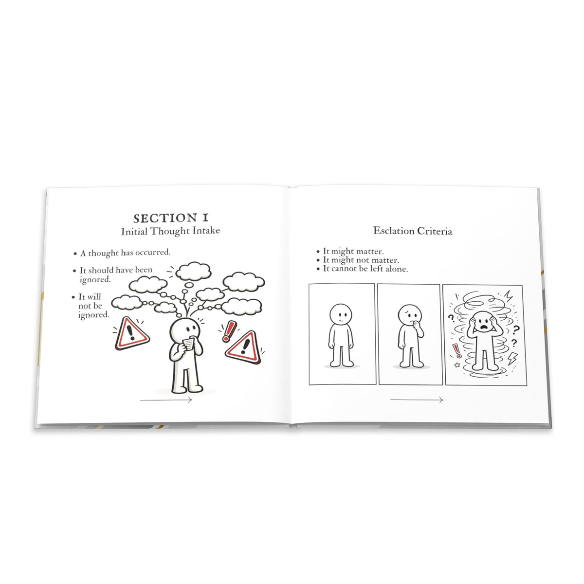 Standard Operating Procedures for Thinking Too Much - Hardcover Parody Manual - Books, Hardcover - EpiAl's Shop